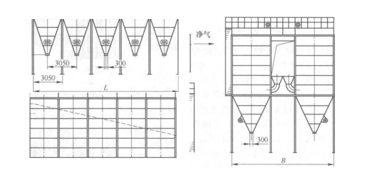 CD系列長袋低圧大型脈沖袋式除塵器缺點(diǎn)和優(yōu)點(diǎn)（CD系列長袋低圧大型脈沖袋式除塵器有哪些優(yōu)勢和欠缺）