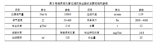 陶瓷質(zhì)微孔管過濾式除塵器的組成結(jié)構(gòu)和應(yīng)用實(shí)例（陶瓷質(zhì)微孔管過濾式除塵器有什么優(yōu)點(diǎn)）