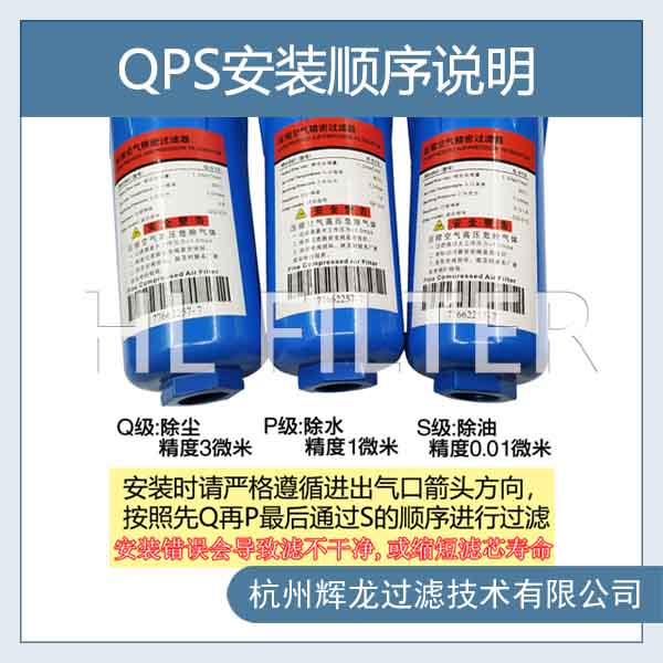 壓縮空氣精密過濾器有哪些過濾方法？（壓縮空氣過濾器精密過濾器的五種過濾方法）